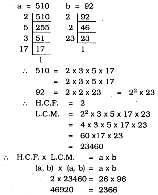 KSEEB SSLC Class 10 Maths Solutions Chapter 8 Real Numbers Ex 8.2 4