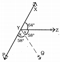 KSEEB 9th Maths Solutions Exercise 3.1