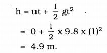 KSSEB Solutions for Class 9 Science Chapter 10 Gravitation 11