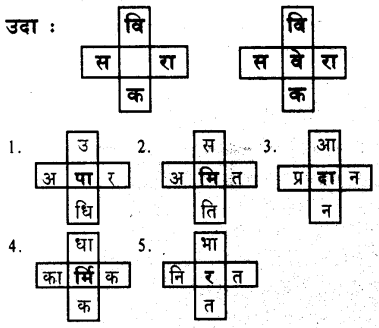9th Standard Hindi Notes Swami Vivekananda KSEEB Solutions