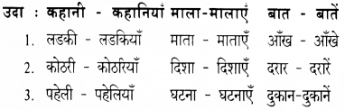 KSEEB Solutions for Class 9 Hindi वल्लरी Chapter 5 मौसी 1