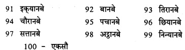 KSEEB Class 8 Hindi गिनतियाँ 2