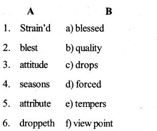 Quality Of Mercy Question And Answers KSEEB Class 10