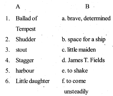 Ballad Of The Tempest Notes Karnataka Class 10 English
