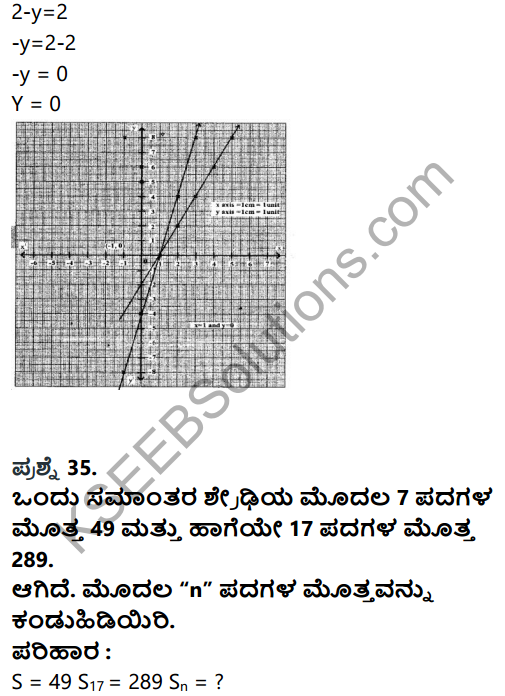 Karnataka SSLC Maths Model Question Paper 1 with Answer in Kannada - 39