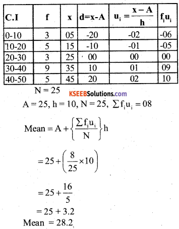 Karnataka SSLC Maths Model Question Paper 1 with Answers - 32
