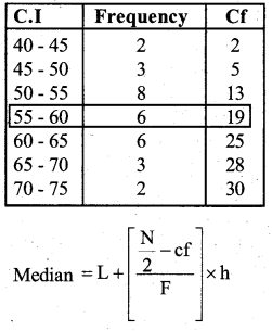Karnataka SSLC Maths Model Question Paper 2 with Answers - 32