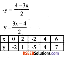 Karnataka SSLC Maths Model Question Paper 3 with Answers - 41