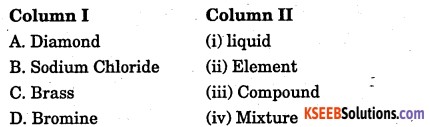 1st PUC Chemistry Question Bank Chapter 1 Some Basic Concepts of Chemistry - 10