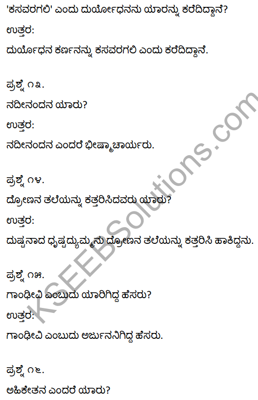 1st PUC Kannada Notes Duryodhana Vilapa