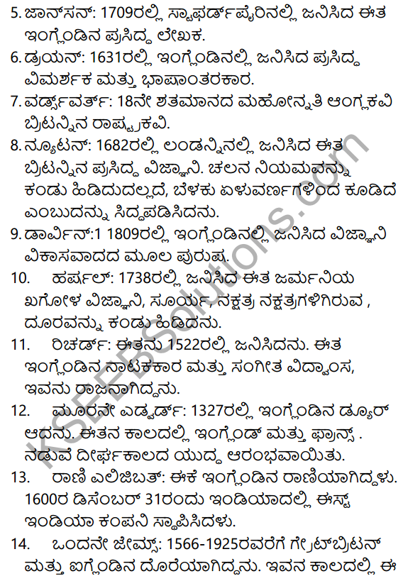 London Nagara Summary in Kannada 7