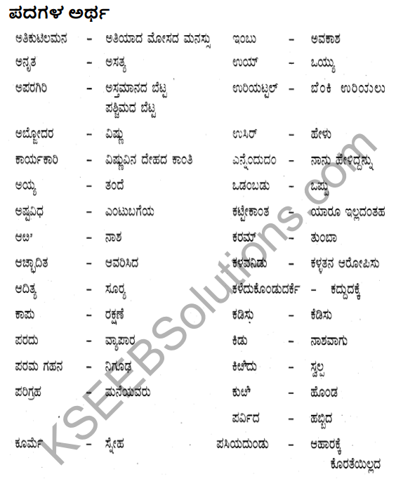 Siri Kannada Text Book Class 10 Solutions Gadya Chapter 7 Vruksha Sakshi 26