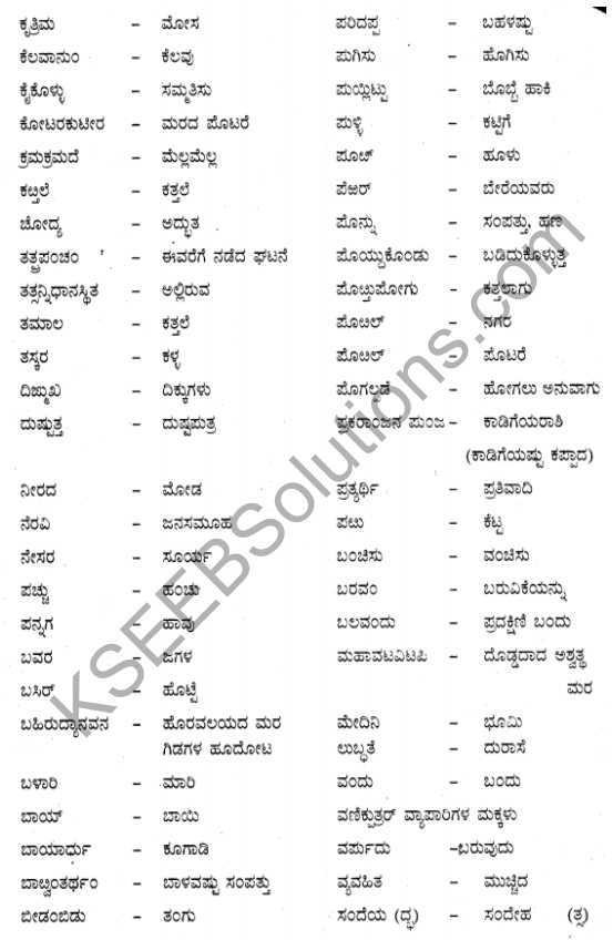 Siri Kannada Text Book Class 10 Solutions Gadya Chapter 7 Vruksha Sakshi 27