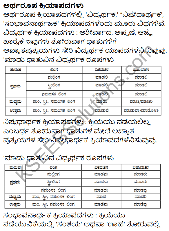 Sankalpa Geete Notes In Kannada KSEEB