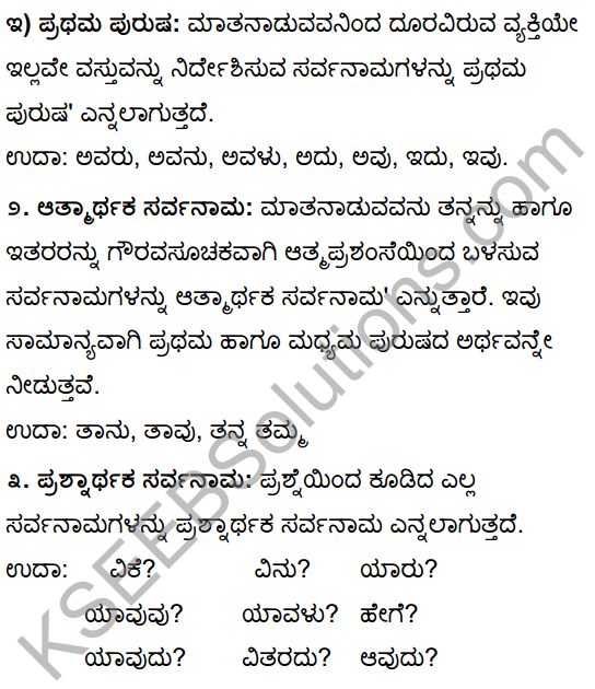 Tili Kannada Text Book Class 10 Solutions Gadya Chapter 3 Ganayogi Pandita Puttaraja Gawai 27