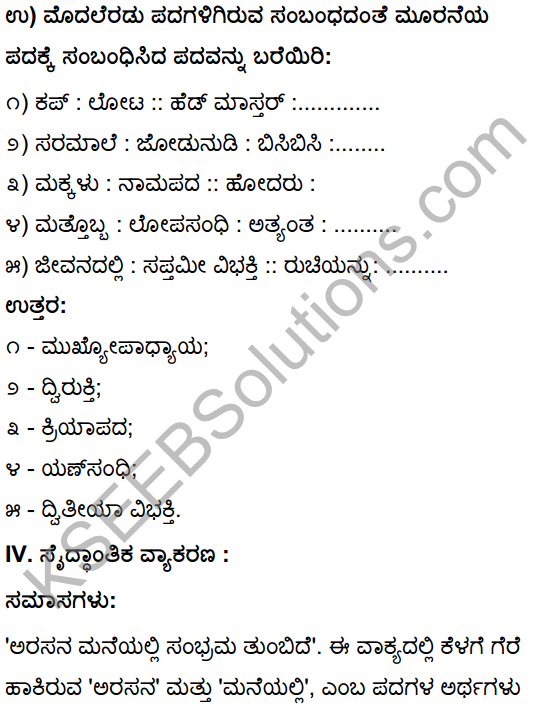 Tili Kannada Text Book Class 10 Solutions Gadya Chapter 5 Kaphi Kappu 16