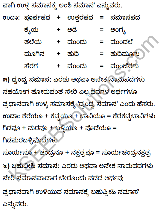 Tili Kannada Text Book Class 10 Solutions Gadya Chapter 5 Kaphi Kappu 21