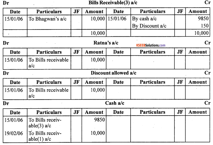1st PUC Accountancy Question Bank Chapter 8 Bills of Exchange -20
