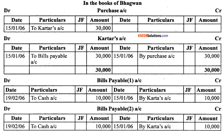 1st PUC Accountancy Question Bank Chapter 8 Bills of Exchange -21