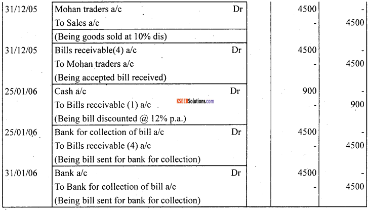 1st PUC Accountancy Question Bank Chapter 8 Bills of Exchange -32