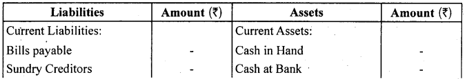 1st PUC Accountancy Question Bank Chapter 9 Financial Statement - I -6