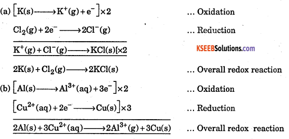 1st PUC Chemistry Question Bank Chapter 8 Redox Reactions - 33