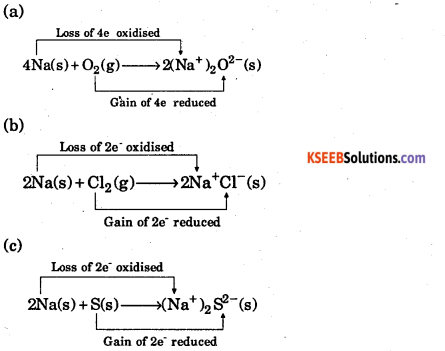 1st PUC Chemistry Question Bank Chapter 8 Redox Reactions - 39
