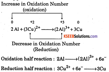 1st PUC Chemistry Question Bank Chapter 8 Redox Reactions - 83