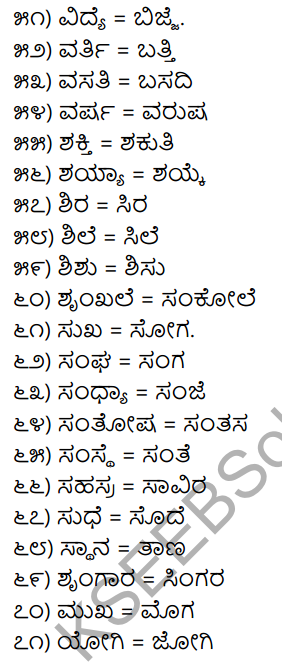 1st PUC Kannada Workbook Answers Tatsama Tadbhava Galu 3