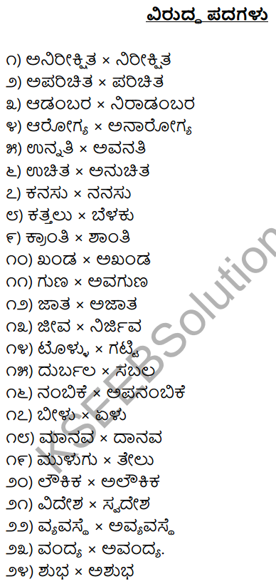 1st PUC Kannada Workbook Answers Viruddha Padagalu 1