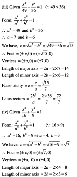 1st PUC Maths Question Bank Chapter 11 Conic Sections 45