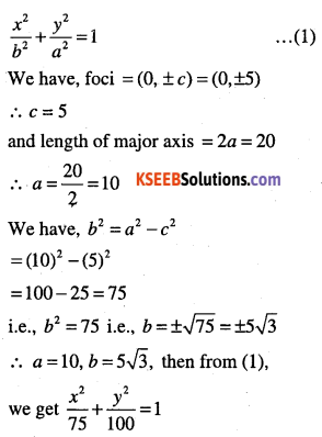 1st PUC Maths Question Bank Chapter 11 Conic Sections 55