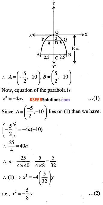 1st PUC Maths Question Bank Chapter 11 Conic Sections 84