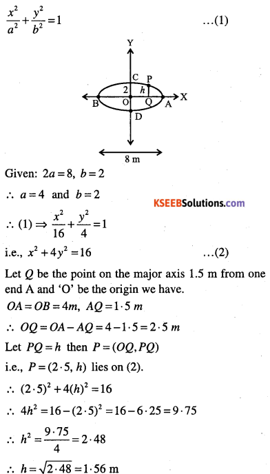 1st PUC Maths Question Bank Chapter 11 Conic Sections 88