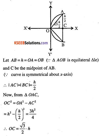1st PUC Maths Question Bank Chapter 11 Conic Sections 94