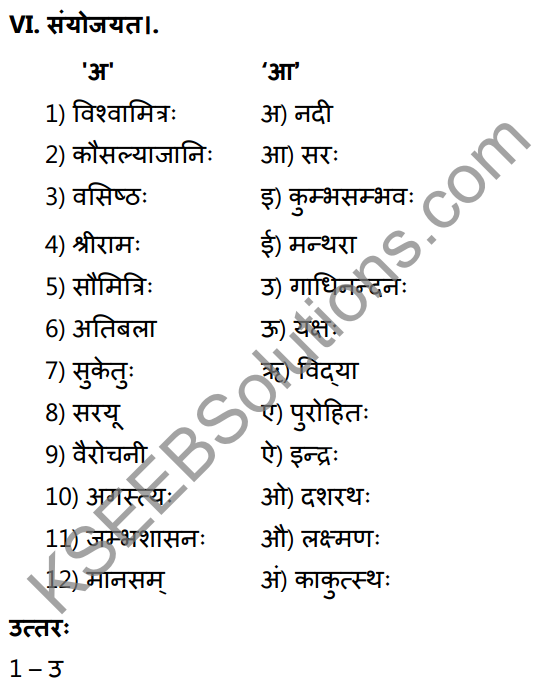 1st PUC Sanskrit Textbook Answers Shevadhi Chapter 5 महर्षिवचनपालनम् 18