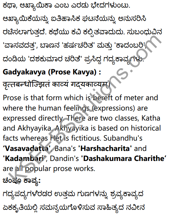 1st PUC Sanskrit Textbook Answers Shevadhi भूमिका 45