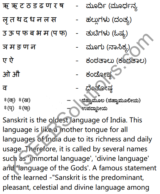 1st PUC Sanskrit Textbook Answers Shevadhi वर्णविचारः 9