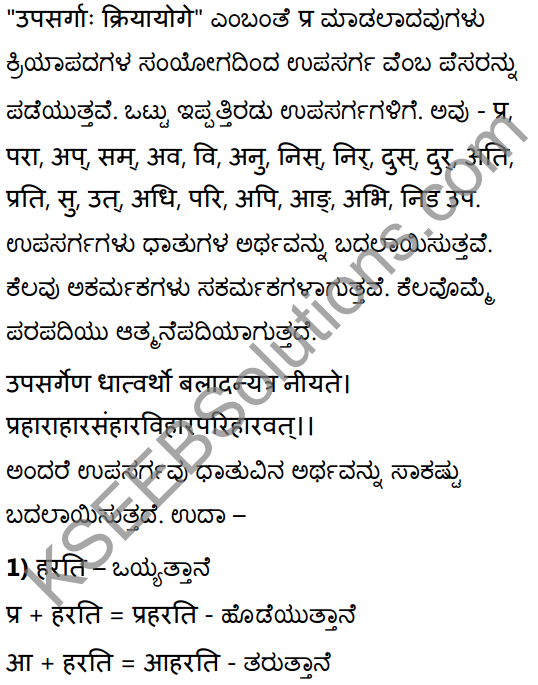 1st PUC Sanskrit Textbook Answers Vyakaran उपसर्गाः 1