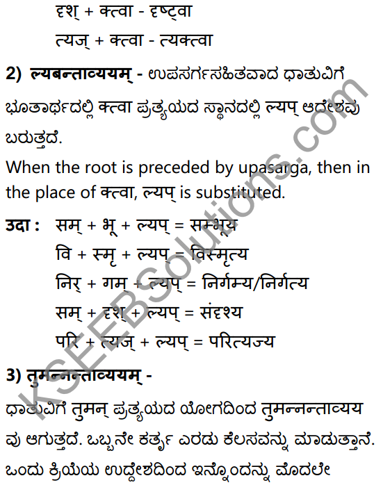 1st PUC Sanskrit Textbook Answers Vyakaran कृदन्ताः 12