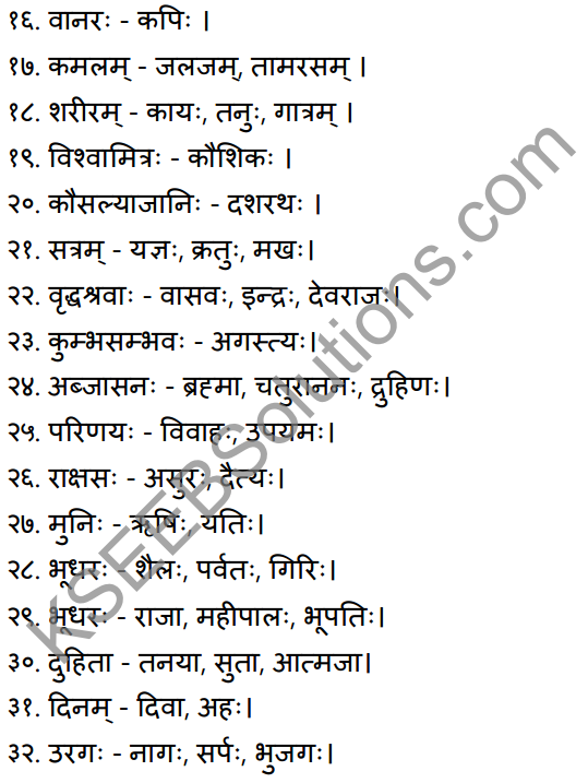 1st PUC Sanskrit Textbook Answers Vyakaran पर्याय - विरुद्धार्थक पदानि 2