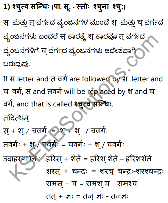 1st PUC Sanskrit Textbook Answers Vyakaran सन्धिः 13