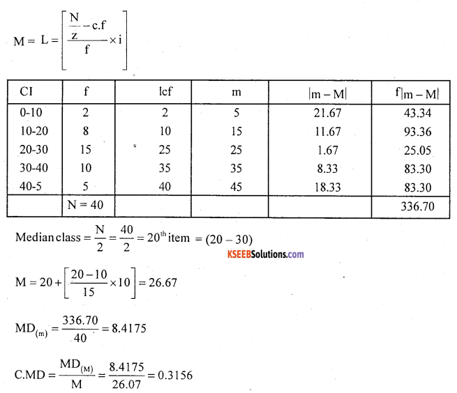 1st PUC Statistics Question Bank Chapter 5 Analysis of Univariate Data - 154