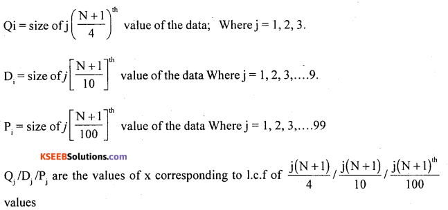 1st PUC Statistics Question Bank Chapter 5 Analysis of Univariate Data - 7