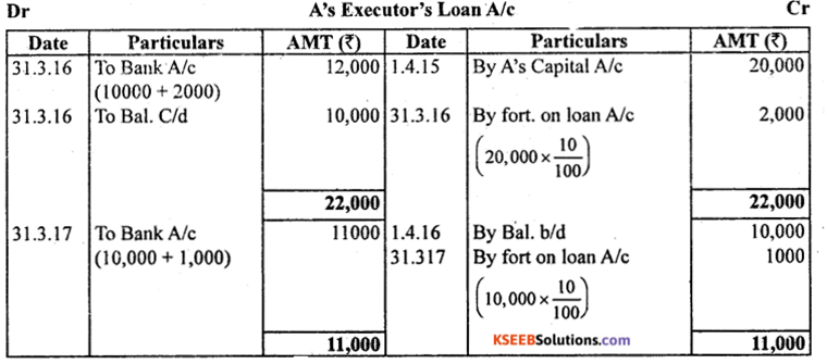 2nd PUC Accountancy Model Question Paper 5 with Answers - 28
