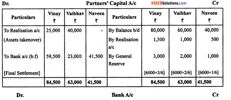 2nd PUC Accountancy Previous Year Question Paper June 2019 - 23