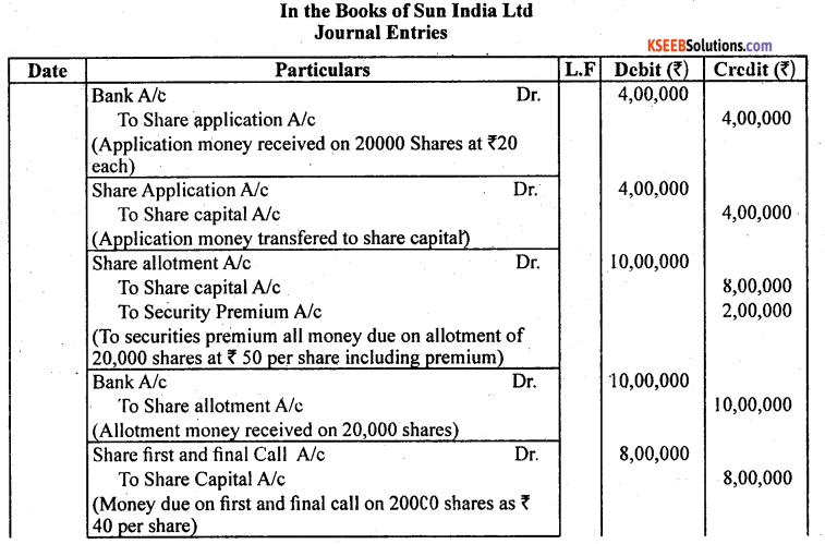 2nd PUC Accountancy Previous Year Question Paper June 2019 - 35