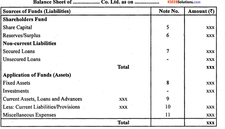 2nd PUC Accountancy Previous Year Question Paper June 2019 - 38