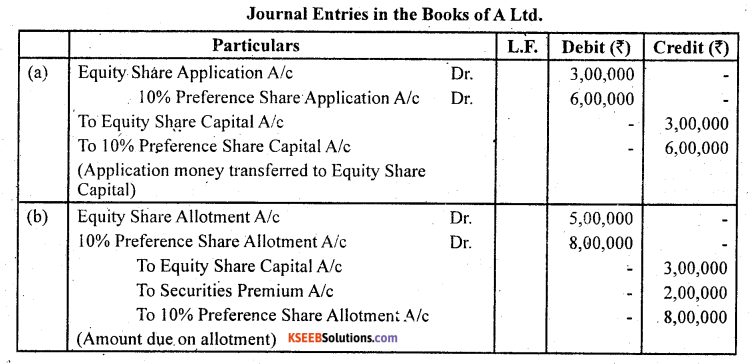 2nd PUC Accountancy Question Bank Chapter 1 Accounting for Share Capital - 13