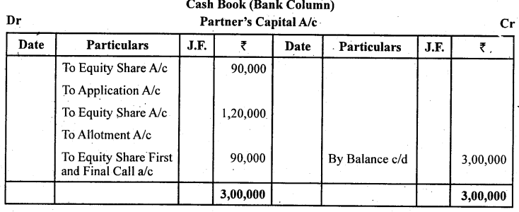 2nd PUC Accountancy Question Bank Chapter 1 Accounting for Share Capital - 3